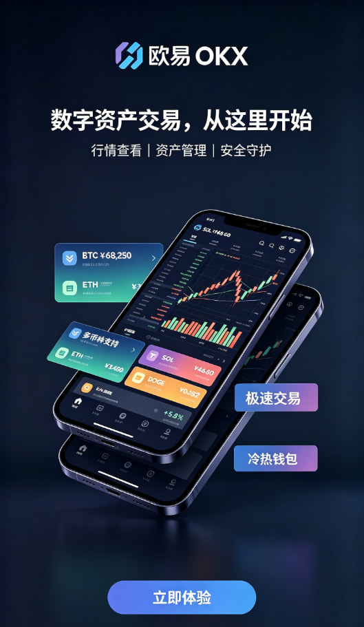 欧交易所app官网安装实名认证与充值流程